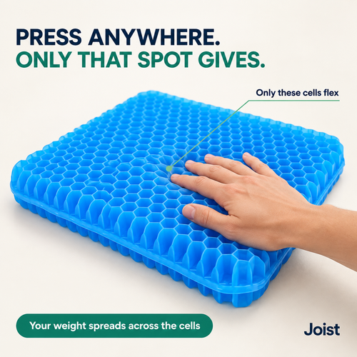Breathable FlexComb Seat Cushion